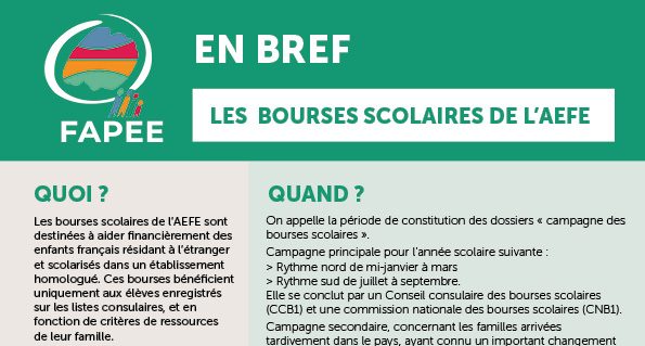 Fiche-outil : Conseils consulaires des bourses scolaires (CCB)